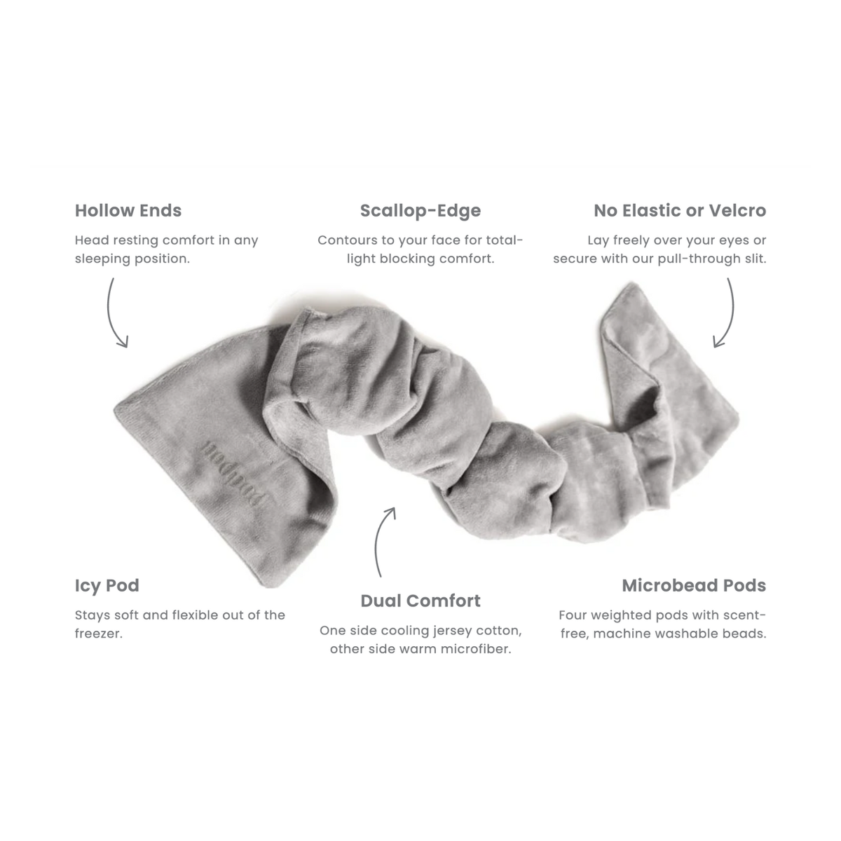 Sage Weighted Sleep Mask